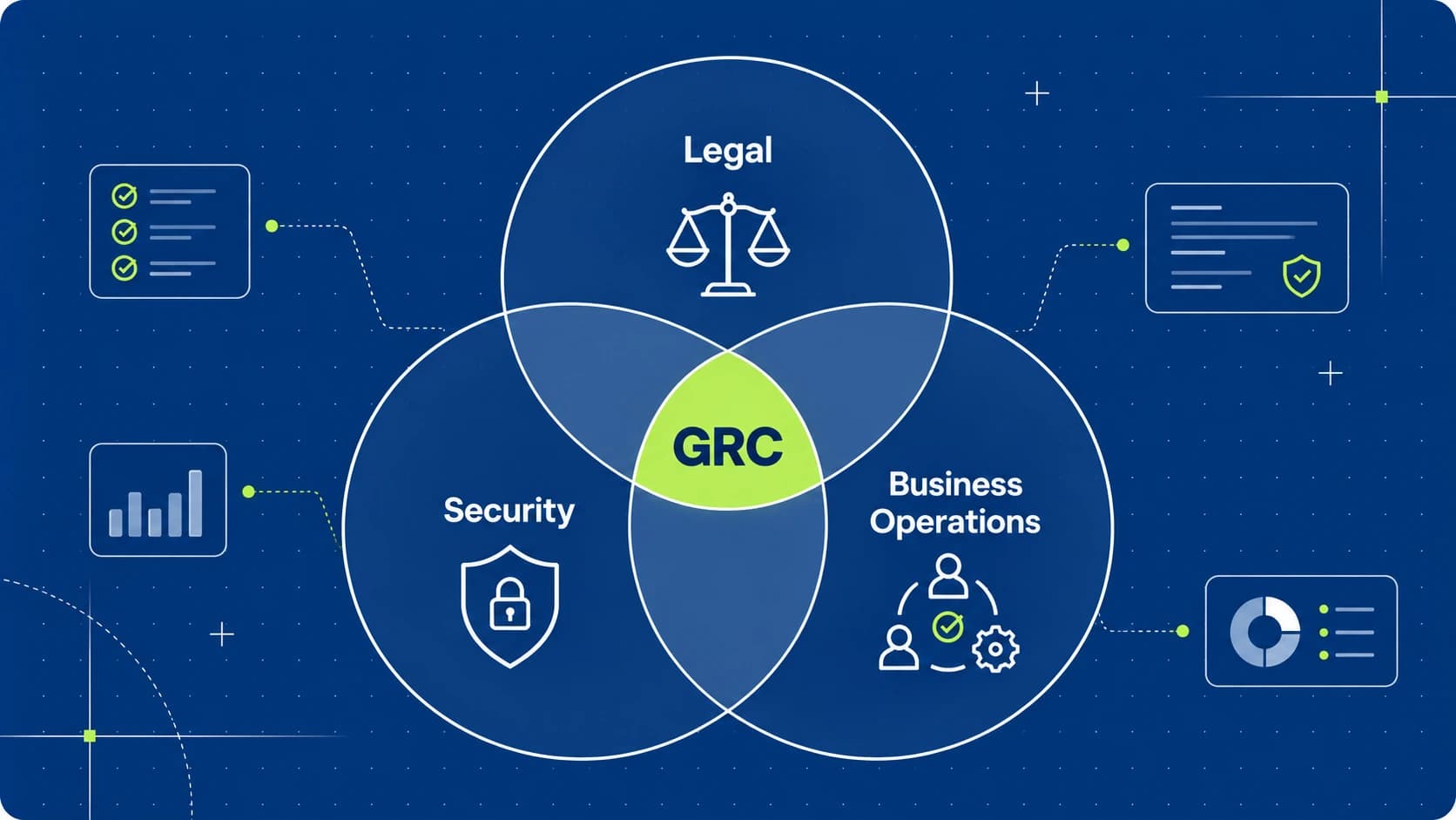Why Every Security Team Needs a GRC Analyst